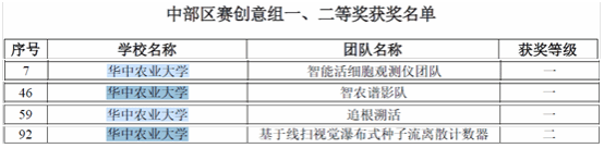篮球比分雷速